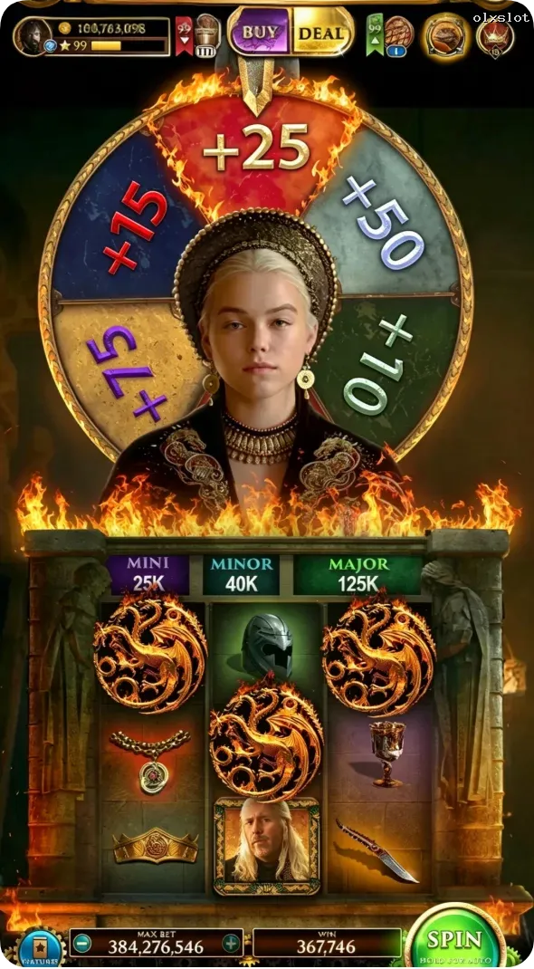 olxslot Masuk